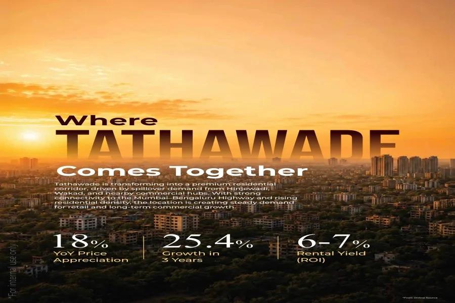Location banner with a sunset city skyline at Codename T Square, Tathawade