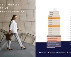 Kalp One Wakad, pune